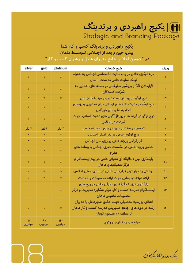 توضیح شرایط اسپانسرینگ دومین اجلاس رهبران الهام بخش و مدیران عامل کسب و کار ها 