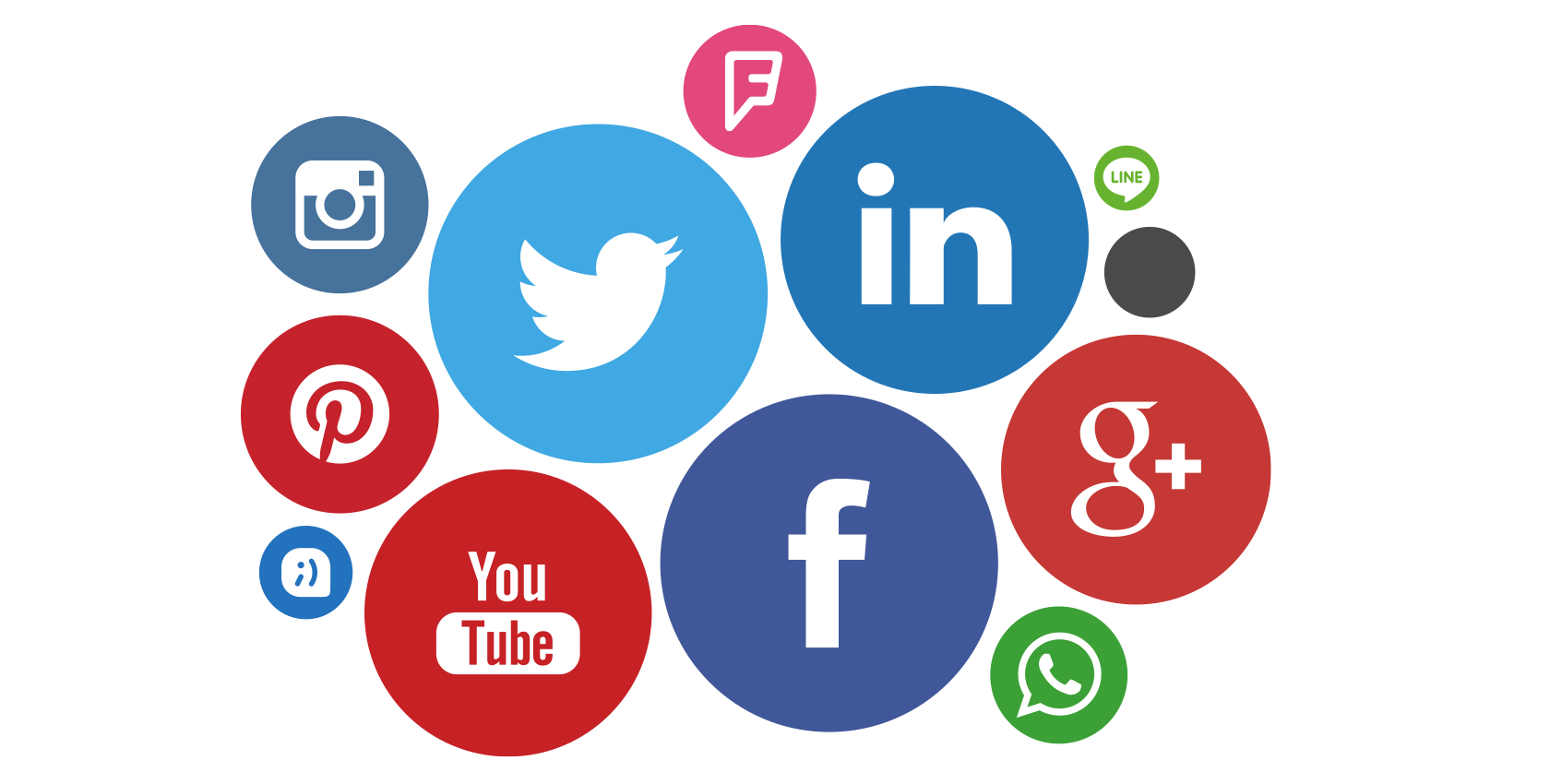 دیجیتال مارکتینگ|سوشیال مدیا مارکتینگ|سمینار|بازاریابی شبکه های اجتماعی|مدیریت|بازاریابی منفی